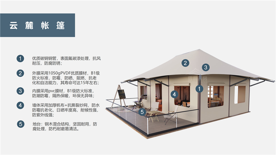 平顶韩式帐篷（云麓帐篷）